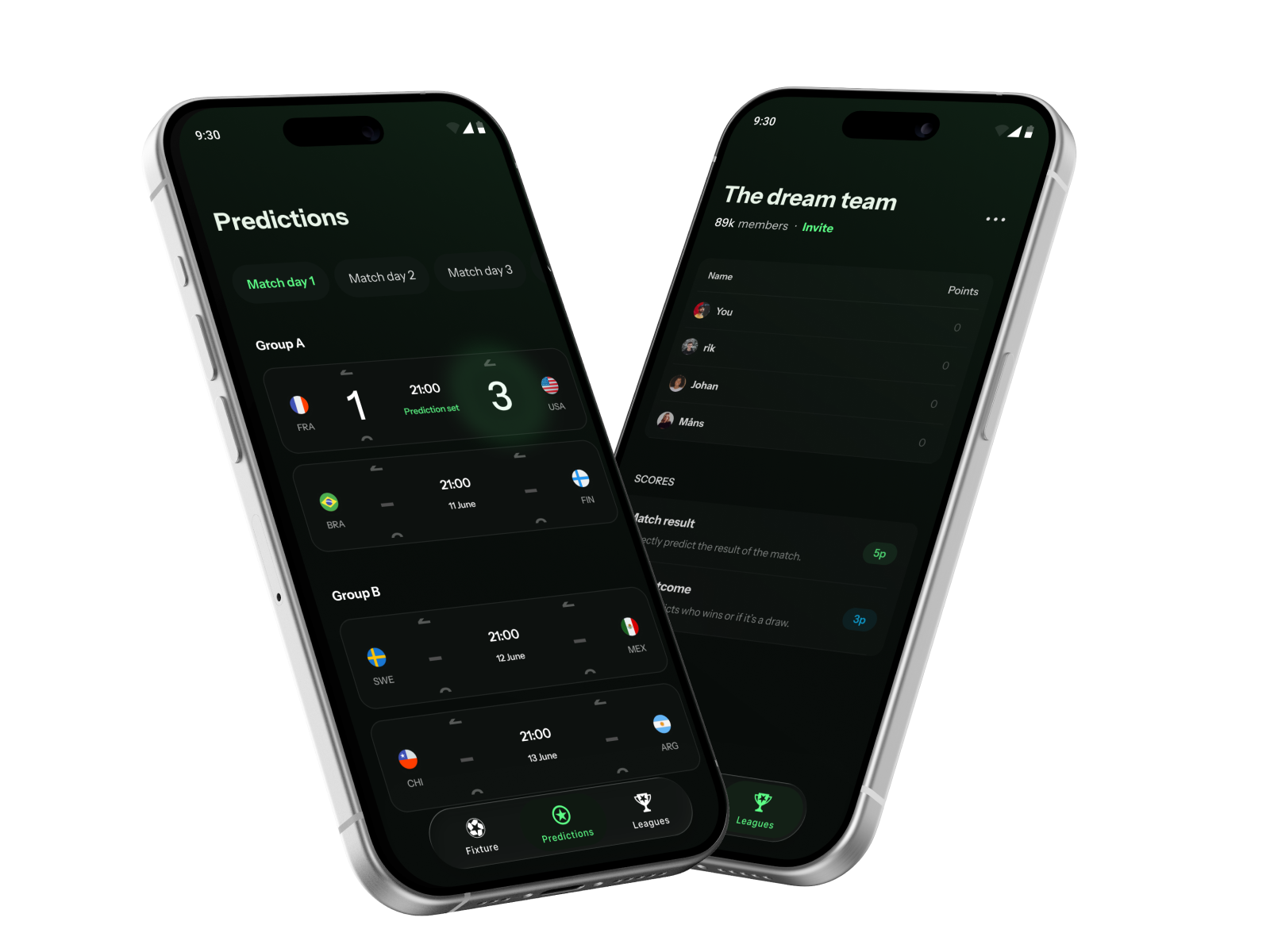 phones